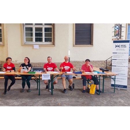 Der Preis: Muskelkater und eine Spende für den KiK e.V.